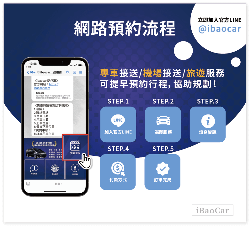 網路預約流程.png